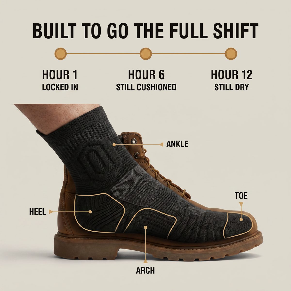 STILL CUSHIONED AT